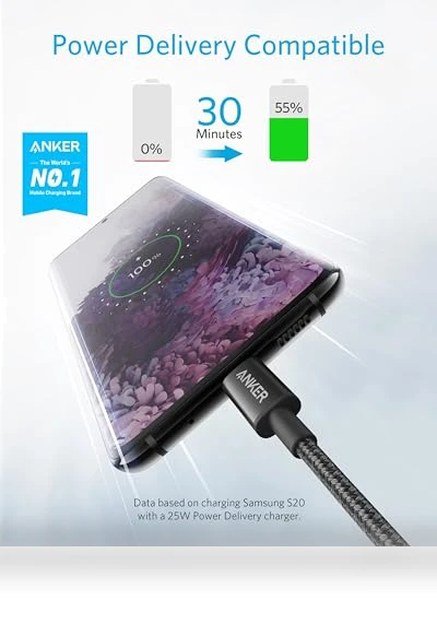 USB C to USB C Cable — Charging Solutions, Anker