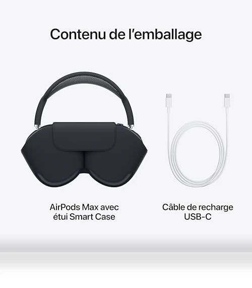 Wireless Over-Ear Headphones — Over-Ear Headphones, Apple