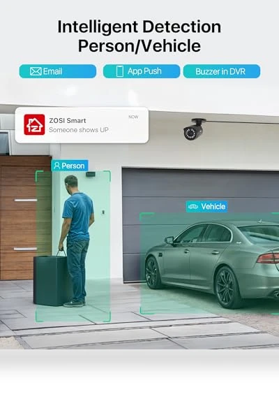 3K Lite Security Camera System — Security Cameras, ZOSI