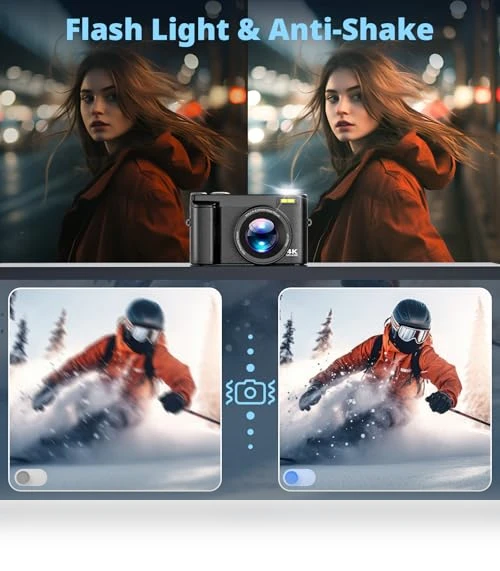 4K Digital Camera for Photography — Compact Digital Cameras, JGIPL
