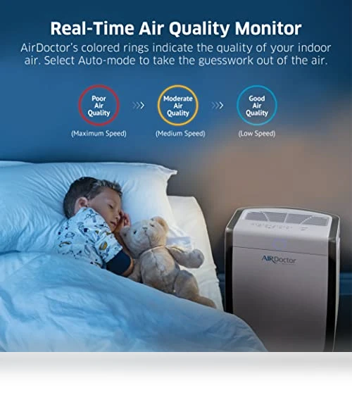 Air Purifier for Home and Large Rooms — Activated Carbon Air Purifiers, AirDoctor
