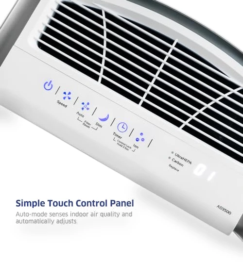 Air Purifier for Home and Large Rooms — Activated Carbon Air Purifiers, AirDoctor