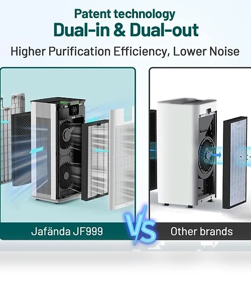 Air Purifier for Home Office — HEPA Air Purifiers, Jafända