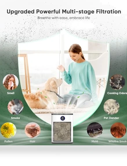 Air Purifier for Home — Electrostatic Air Purifiers, FRESHDEW