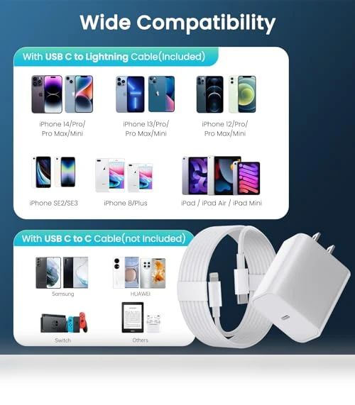 Fast Charging Wall Charger with USB C Cable — Charging Solutions, ABCSQUAD