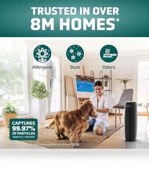 HEPA Air Purifier for Home — Activated Carbon Air Purifiers, GermGuardian