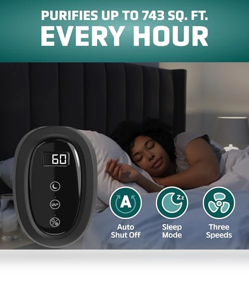 HEPA Air Purifier for Home — Activated Carbon Air Purifiers, GermGuardian