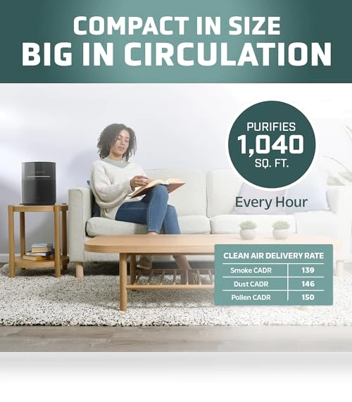 HEPA Air Purifier — Electrostatic Air Purifiers, Guardian Technologies