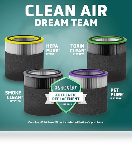 HEPA Air Purifier — Electrostatic Air Purifiers, Guardian Technologies