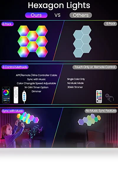 Hexagon LED Lights Wall Panels — Wall Lighting, NIUCOO