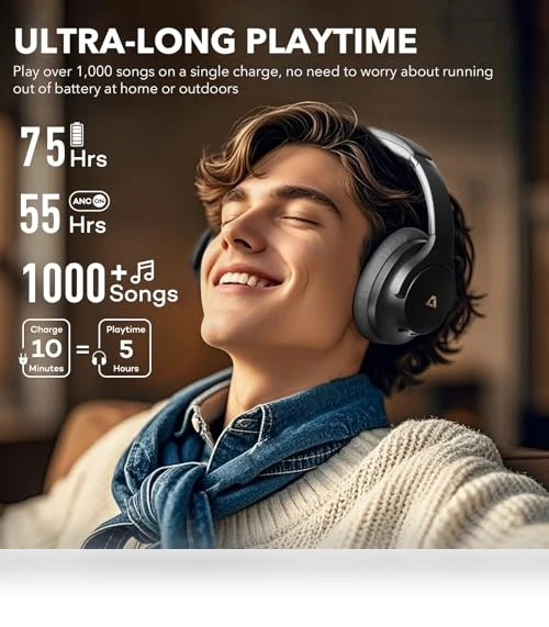 Hybrid Active Noise Cancelling Headphones — Over-Ear Headphones, 1Mii