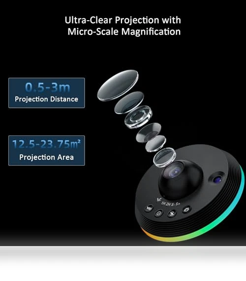 Meteor and Galaxy Projector — Creative Lighting Solutions, Ainael