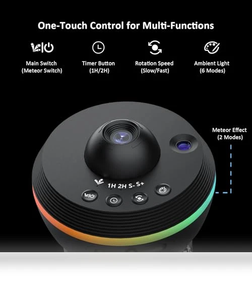 Meteor and Galaxy Projector — Creative Lighting Solutions, Ainael