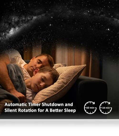 Meteor and Galaxy Projector — Creative Lighting Solutions, Ainael