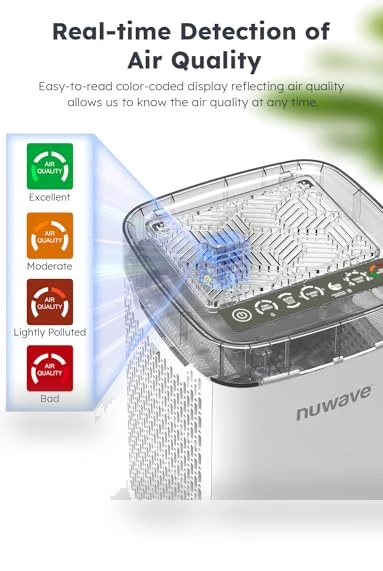Portable Air Purifier for Large Room — HEPA Air Purifiers, Nuwave