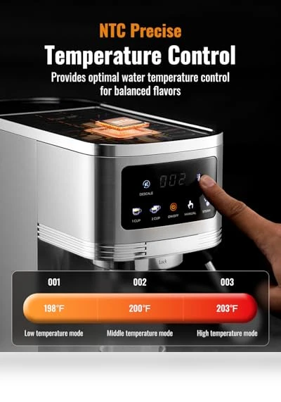 Professional Espresso Machine with Milk Frother — Milk Frothers, SHARDOR