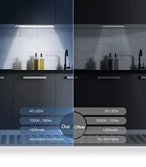 Rechargeable Motion Sensor Under Cabinet Lights — Garden Illumination, MCGOR