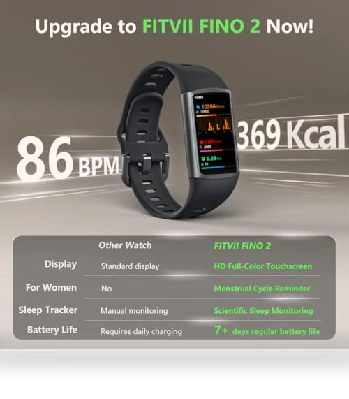 Slim Fitness Tracker Smart Watch — Smartwatches, FITVII