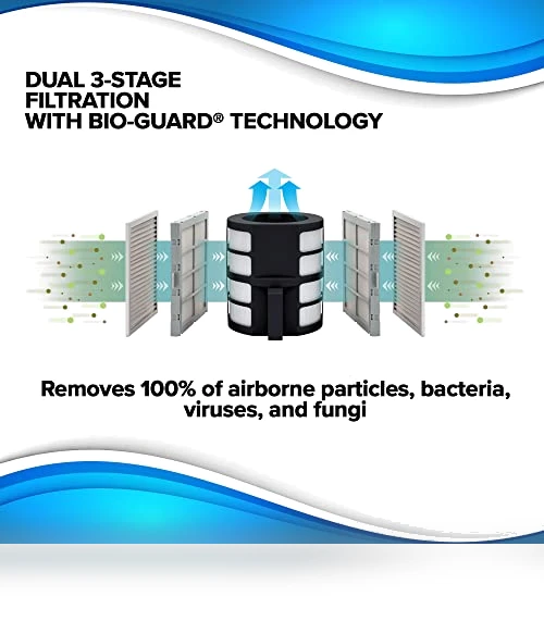 Smart Air Purifier for Large Rooms — Activated Carbon Air Purifiers, Nuwave