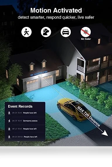 Smart LED Security Lights Motion Sensor Outdoor — Outdoor Security & Flood Lighting, Onforu