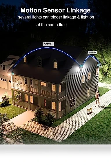 Smart LED Security Lights Motion Sensor Outdoor — Outdoor Security & Flood Lighting, Onforu