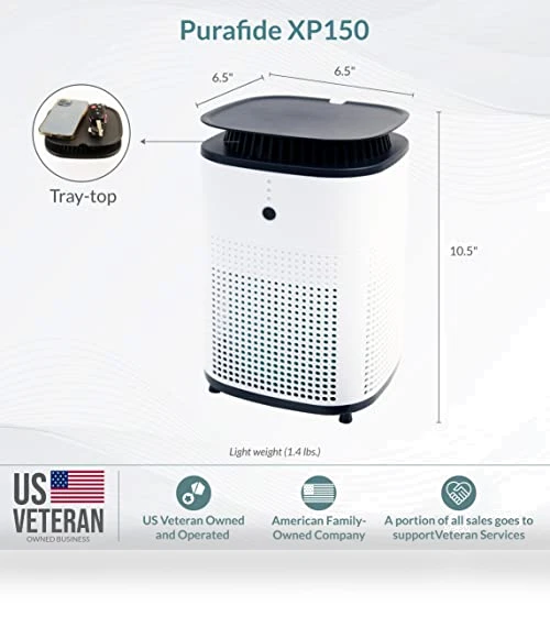 Tray-top Countertop Air Purifier — Activated Carbon Air Purifiers, Purafide