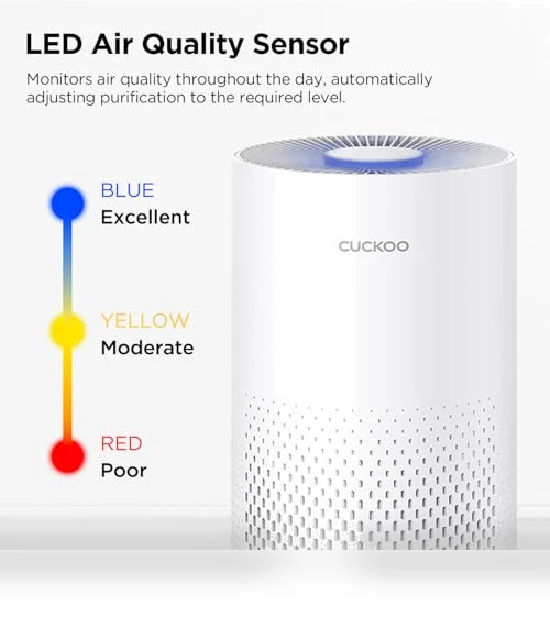 True HEPA Air Purifier for Bedroom — Activated Carbon Air Purifiers, CUCKOO