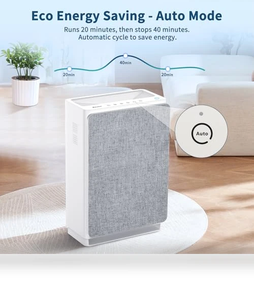 True HEPA Air Purifier for Large Rooms — Activated Carbon Air Purifiers, VEWIOR