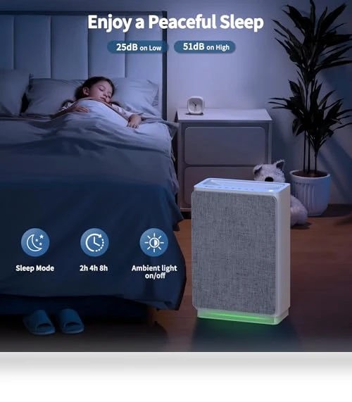 True HEPA Air Purifier for Large Rooms — Activated Carbon Air Purifiers, VEWIOR