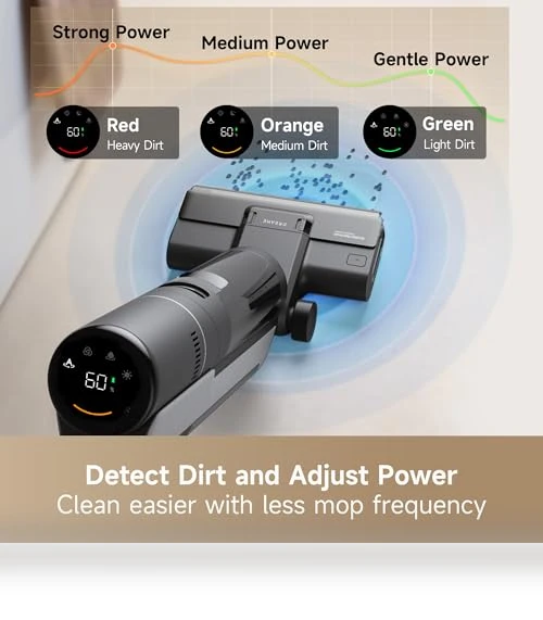 Wet Dry Vacuum Cleaner — Vacuums, Dreame
