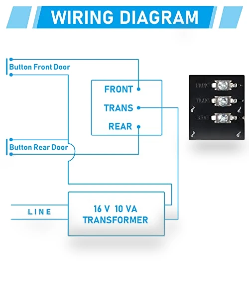 Wired Doorbell Chime — Transformers