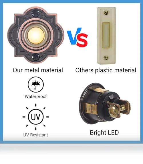 Wired Lighted Up LED Doorbell Button — Push Buttons, RANERVZ