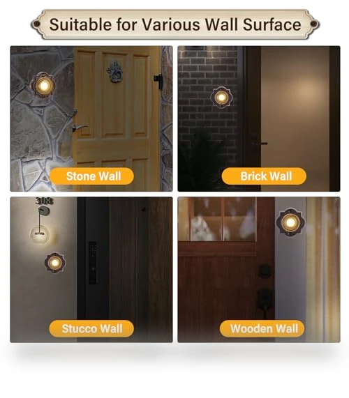 Wired Lighted Up LED Doorbell Button — Push Buttons, RANERVZ