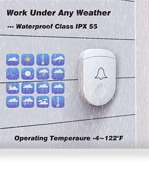 Wireless Doorbell with 1,000ft Range and 52 Chimes — Kits, MEISENKAI