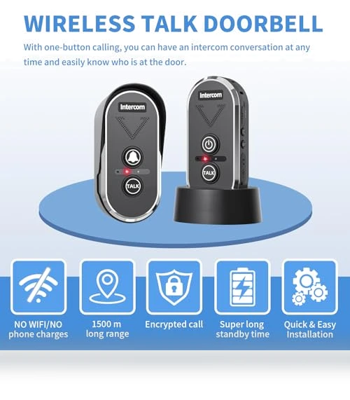 Wireless Intercom Doorbell — Smart Home Security, PANDAAR