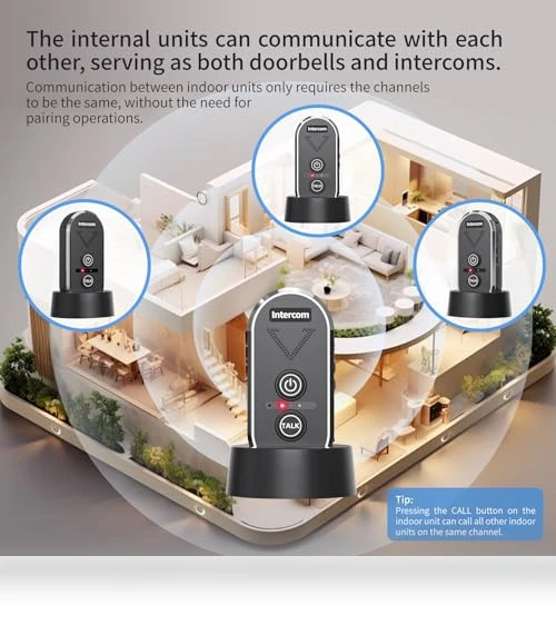 Wireless Intercom Doorbell — Smart Home Security, PANDAAR