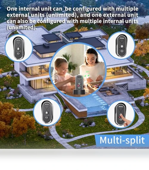 Wireless Intercom Doorbell — Smart Home Security, PANDAAR