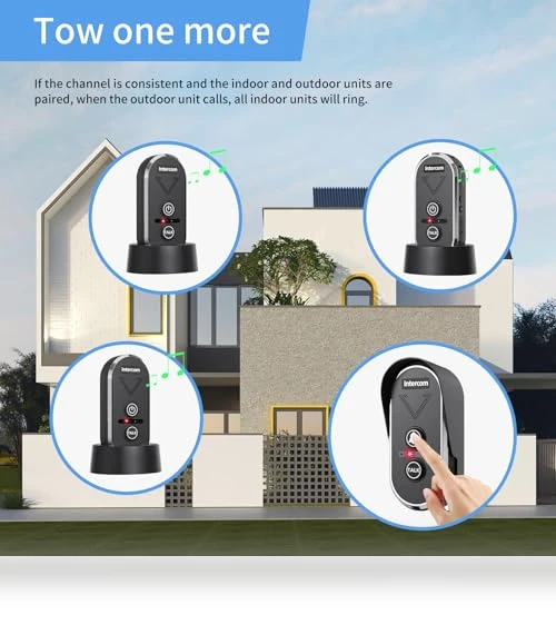 Wireless Intercom Doorbell — Smart Home Security, PANDAAR