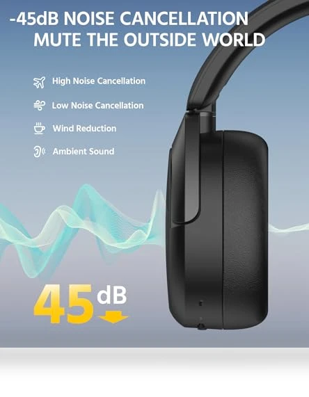 Wireless Over Ear Headphones with Active Noise Cancelling — Over-Ear Headphones, EDIFIER