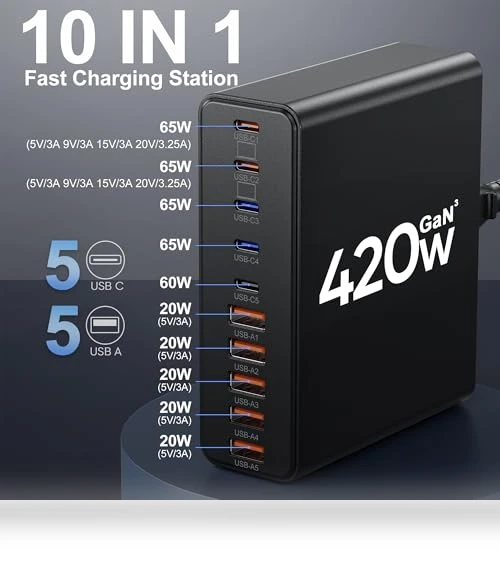 10-Port USB C Charging Station GaN Fast Charger — Chargers, Aexhend