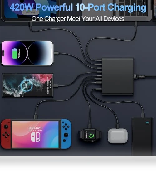 10-Port USB C Charging Station GaN Fast Charger — Chargers, Aexhend