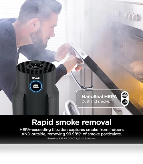 Air Purifier for Home Large Room — Activated Carbon Air Purifiers, Shark