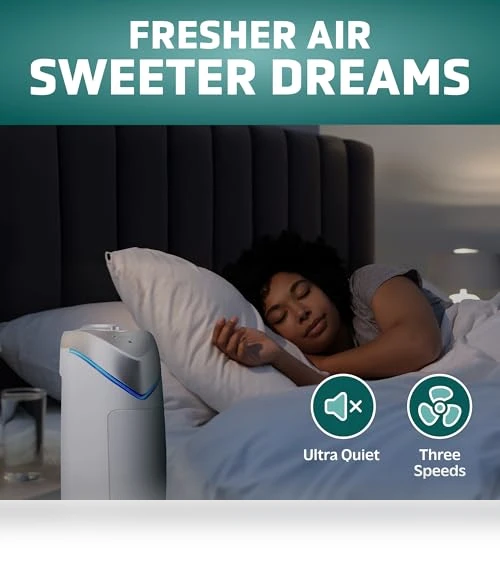 Air Purifier with HEPA Pure Filter — Activated Carbon Air Purifiers, GermGuardian