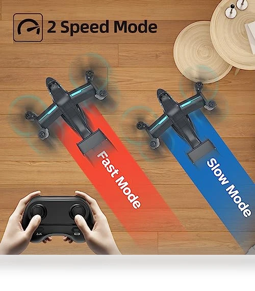 Drone with Camera for Beginners — Drones, LMRC