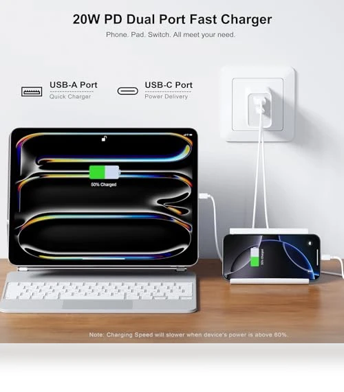 Dual Port USB C Wall Charger — Chargers, CSODINCE