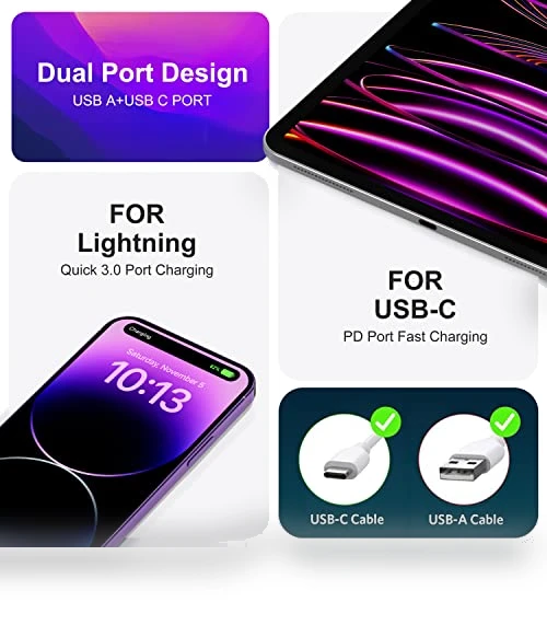 Dual Port USB C Wall Charger — Chargers, CSODINCE