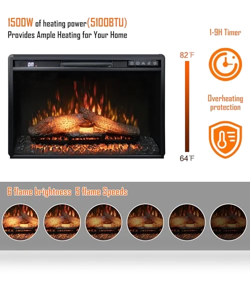 Electric Fireplace Insert — Electric Heating Solutions, Oxhark Flame
