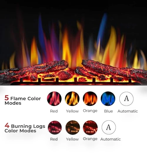 Electric Fireplace Insert — Timers, R.W.FLAME