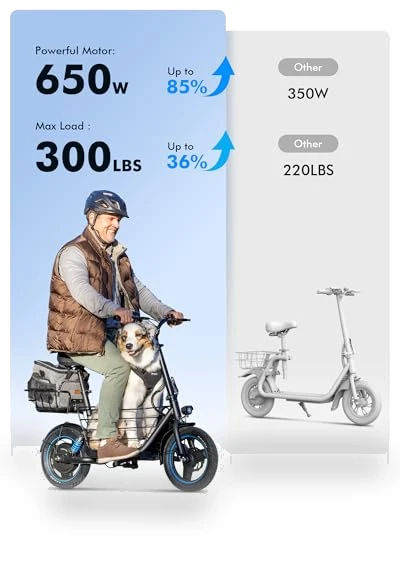 Electric Scooter with Seat — Electric Vehicles, Gyroor