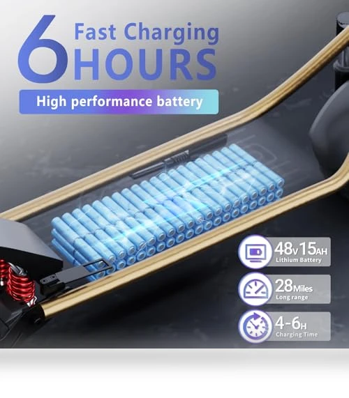 Electric Scooter — Electric Vehicles, Tawind